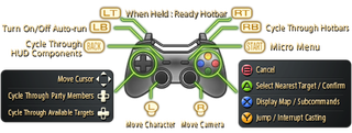 Illustration for article titled Final Fantasy XIV's Coolest Feature Fits In Your Hands